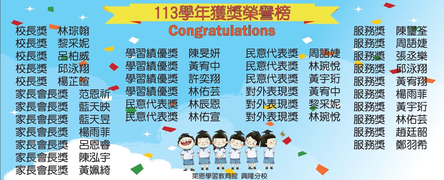 恭喜112年畢業生