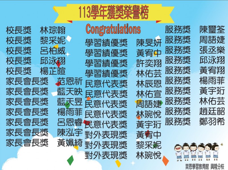 恭喜112年畢業生